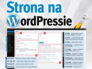 Strona na WordPressie
