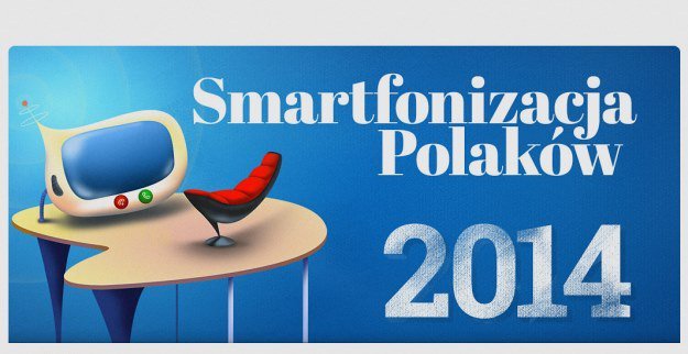 Prawie połowa Polaków ma smartfony