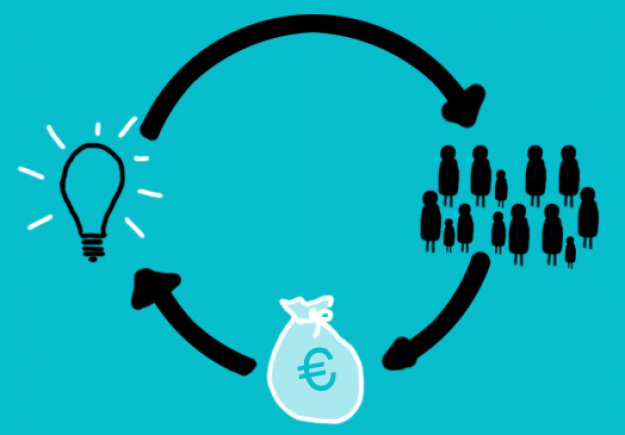 Zupełnie przestałem wierzyć w magię crowdfundingu