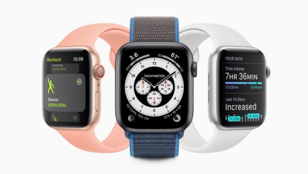 Apple Watch zbyt często wykrywa problemy z sercem