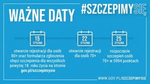 Szczepienia: rusza rejestracja online