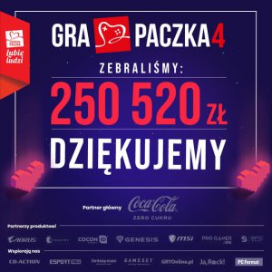 Gra Paczka: podsumowanie akcji