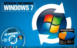 Aktualny i niezawodny Windows 7