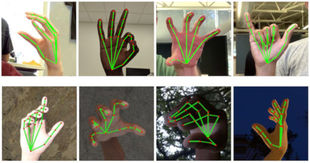 Google AI Lab jezyk migowy