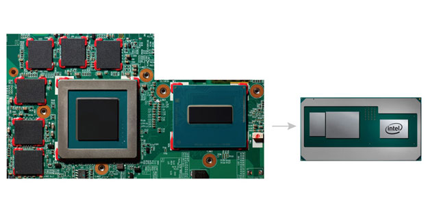 Intel + AMD