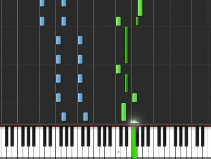 synthesia 10.4 torrent