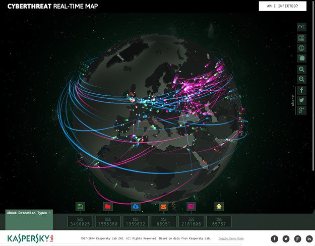 Globalna mapa cyberzagrożeń od Kaspersky Lab