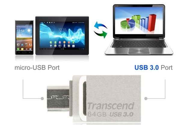 Transcend - pendrive JetFlash 880 z USB 3.0