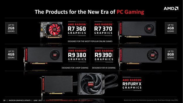 Nowa generacja kart graficznych AMD Radeon