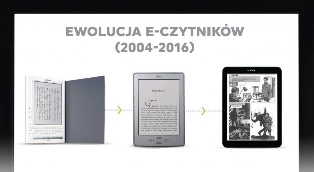 Ewolucja e-czytników