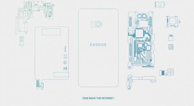 HTC Exodus - smartfon wykorzystujący blockchain