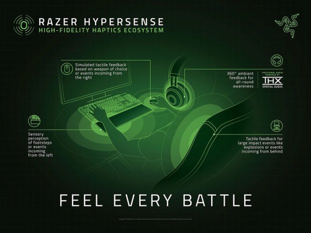 Razer HyperSense - nowy sposób wykorzystania dotyku w grach