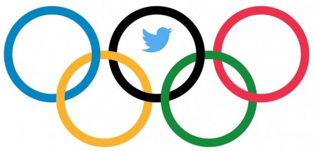 Olimpiada na Twitterze