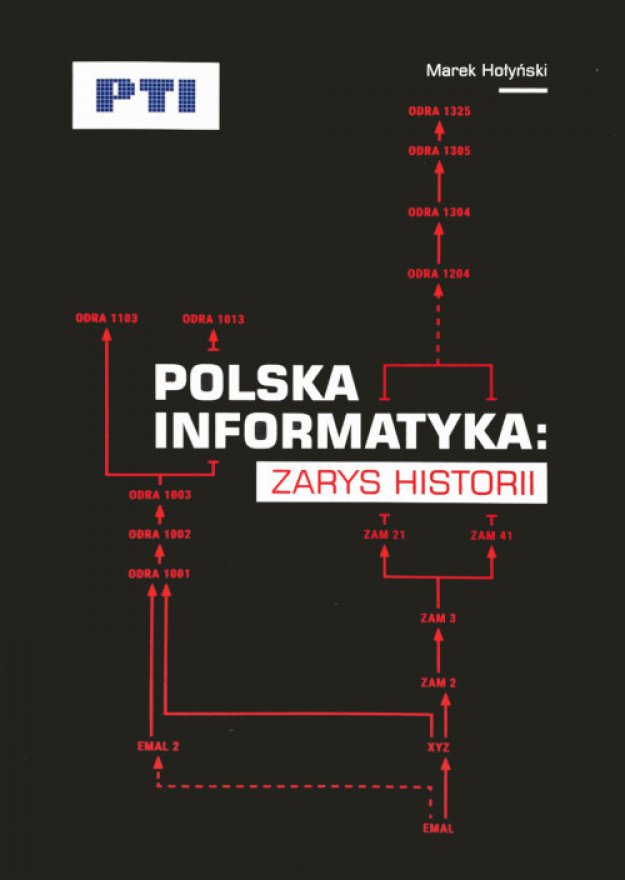 Polska informatyka: zarys historii