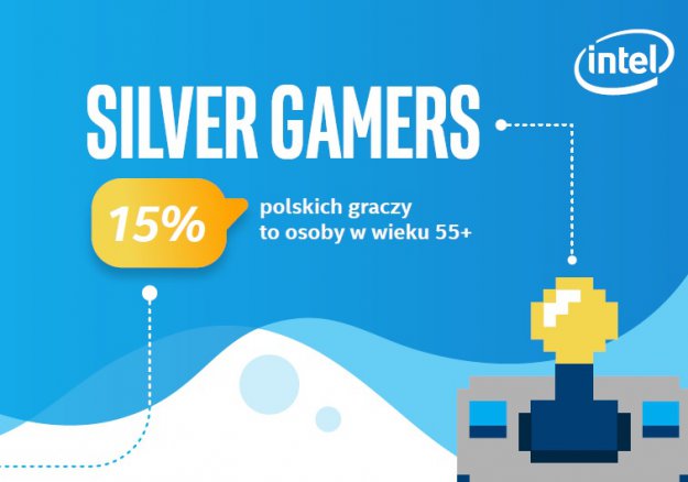Intel zbadał zjawisko „silver gamingu