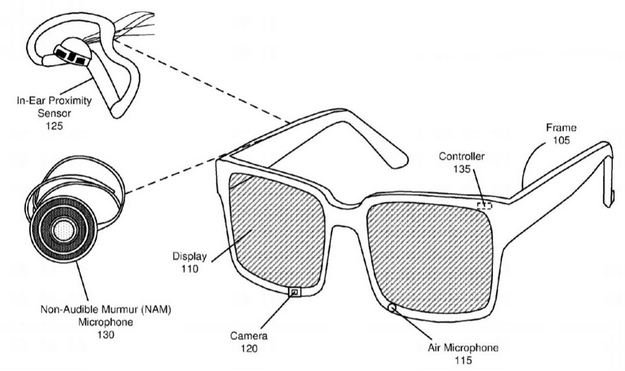 Facebook patentuje okulary
